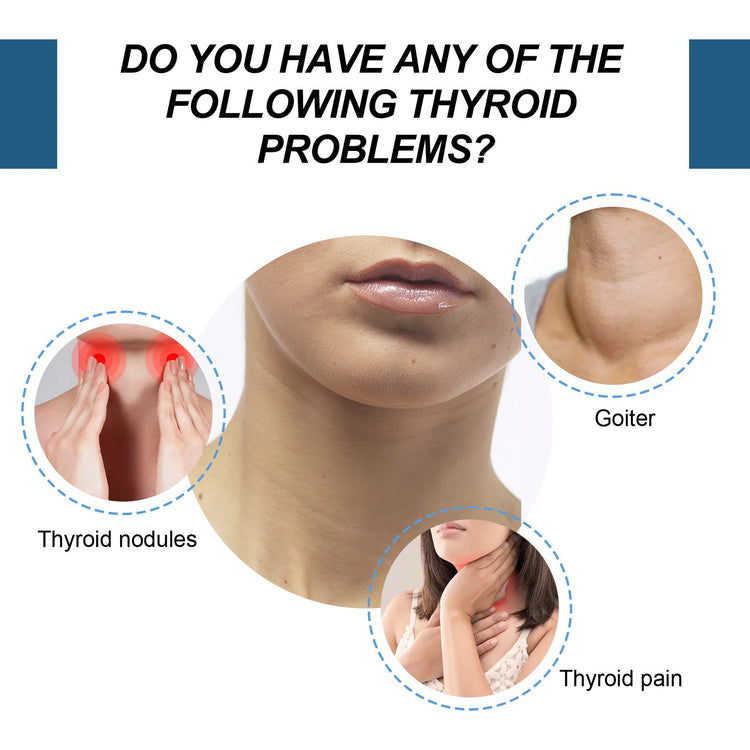 Thyroid Wellness